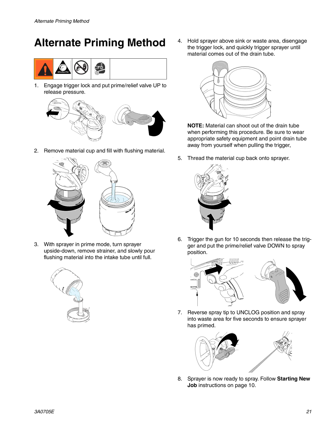 Graco 258864, 258880 important safety instructions Alternate Priming Method 