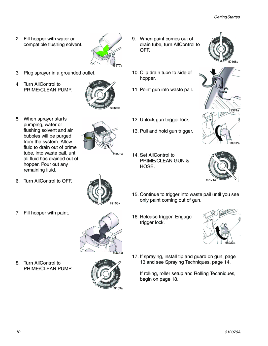 Graco 261800 specifications Prime/Clean Gun 