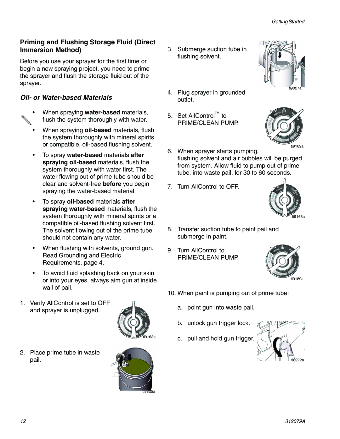 Graco 261800 specifications Priming and Flushing Storage Fluid Direct Immersion Method 