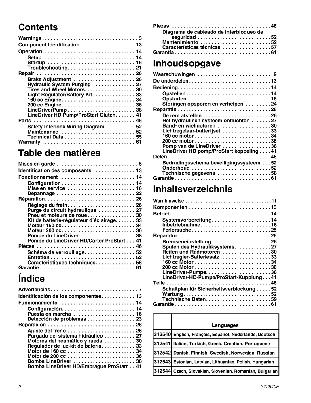 Graco 262004, 262005 important safety instructions Contents 