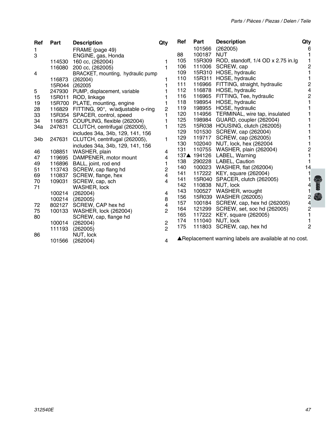 Graco 262005, 262004 important safety instructions Part Description Qty, Nut 