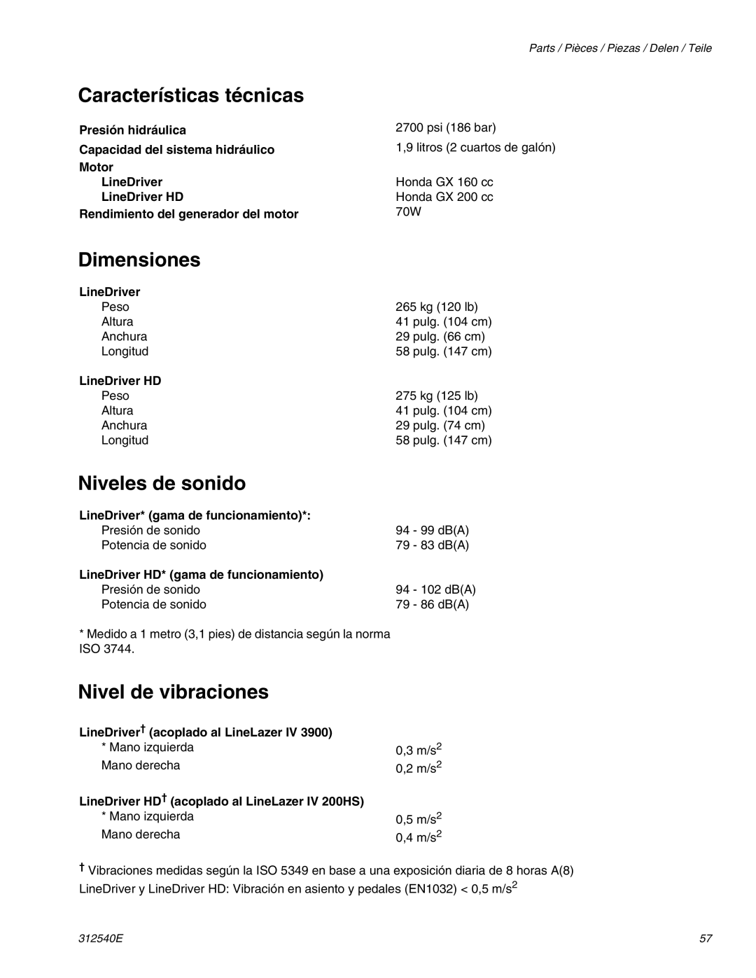 Graco 262005, 262004 Características técnicas, Dimensiones, Niveles de sonido, Nivel de vibraciones 