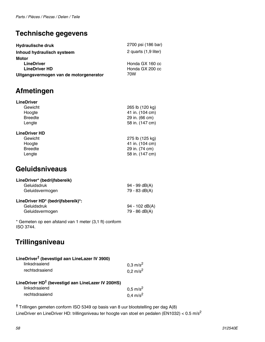 Graco 262004, 262005 important safety instructions Technische gegevens, Afmetingen, Geluidsniveaus, Trillingsniveau 