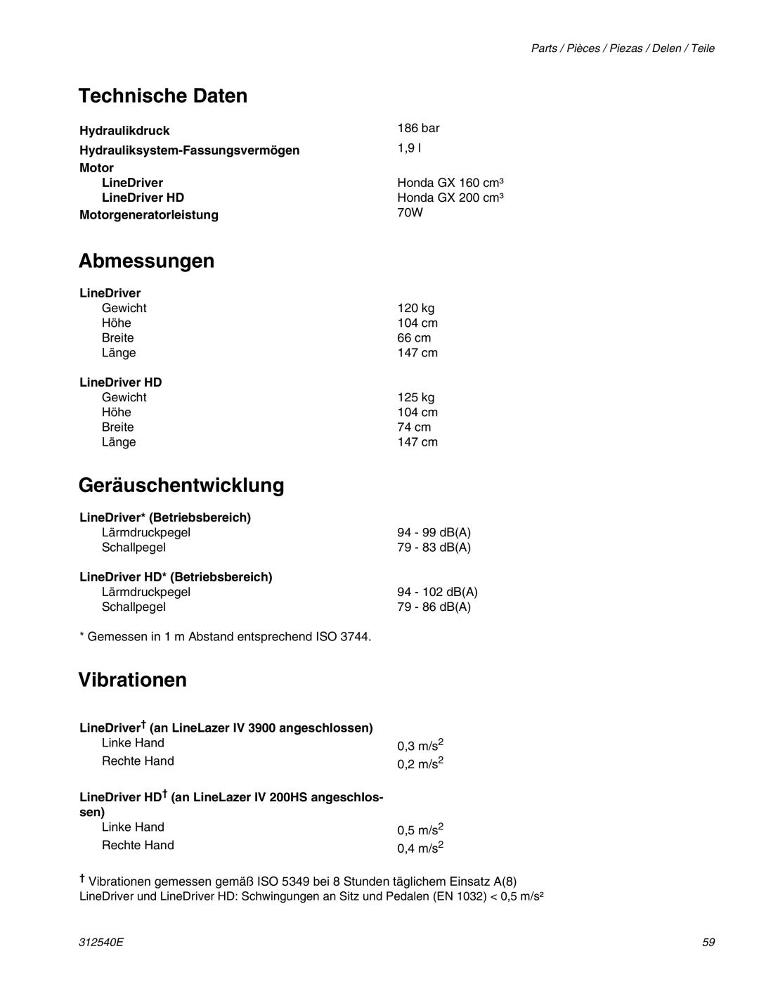 Graco 262005, 262004 important safety instructions Technische Daten, Abmessungen, Geräuschentwicklung, Vibrationen 