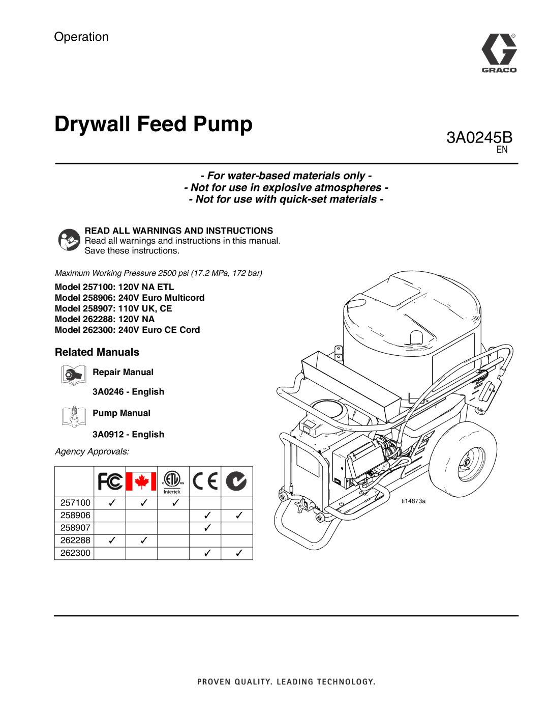 Graco 262288, 262300, 258907, 258906, 257100 manual Related Manuals, Read ALL Warnings and Instructions 