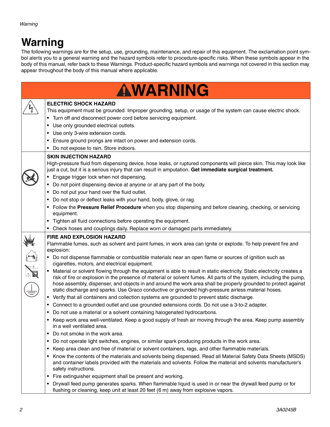 Graco 258907, 262300, 262288, 258906, 257100 manual Electric Shock Hazard, Skin Injection Hazard, Fire and Explosion Hazard 