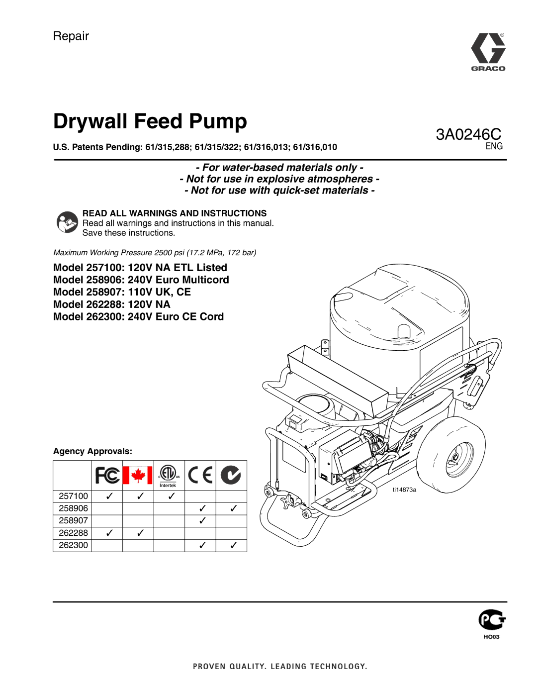 Graco 262288, 262300, 258907, 258906, 257100 manual Drywall Feed Pump 