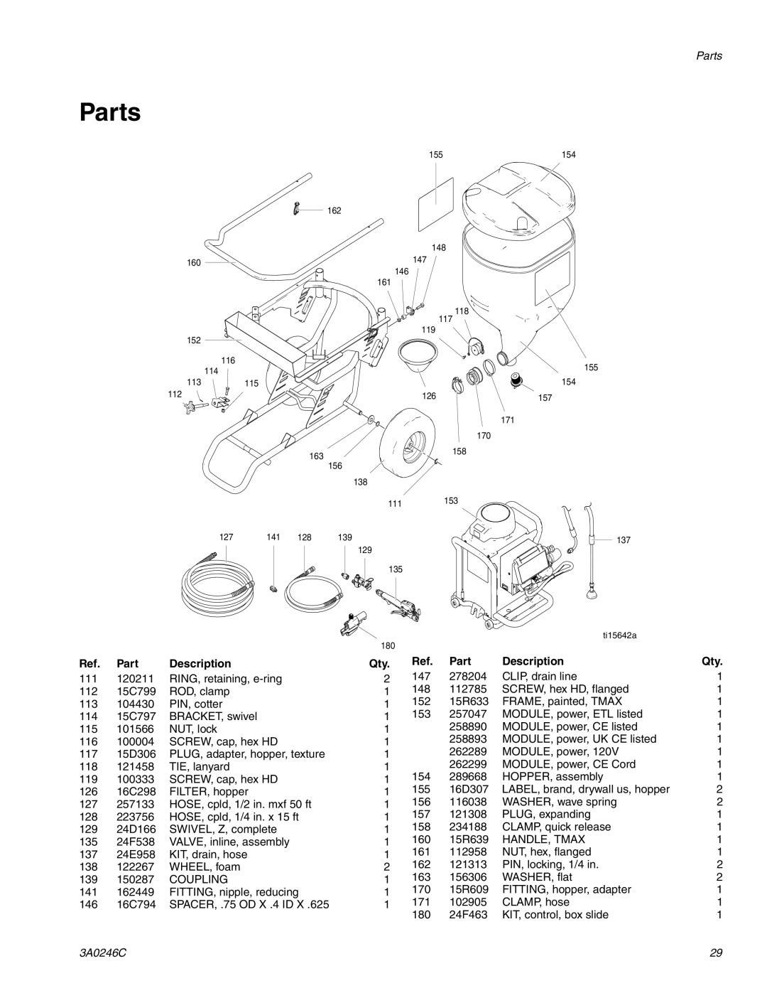 Graco 257100, 262300, 262288, 258907, 258906 manual Parts, Description Qty 