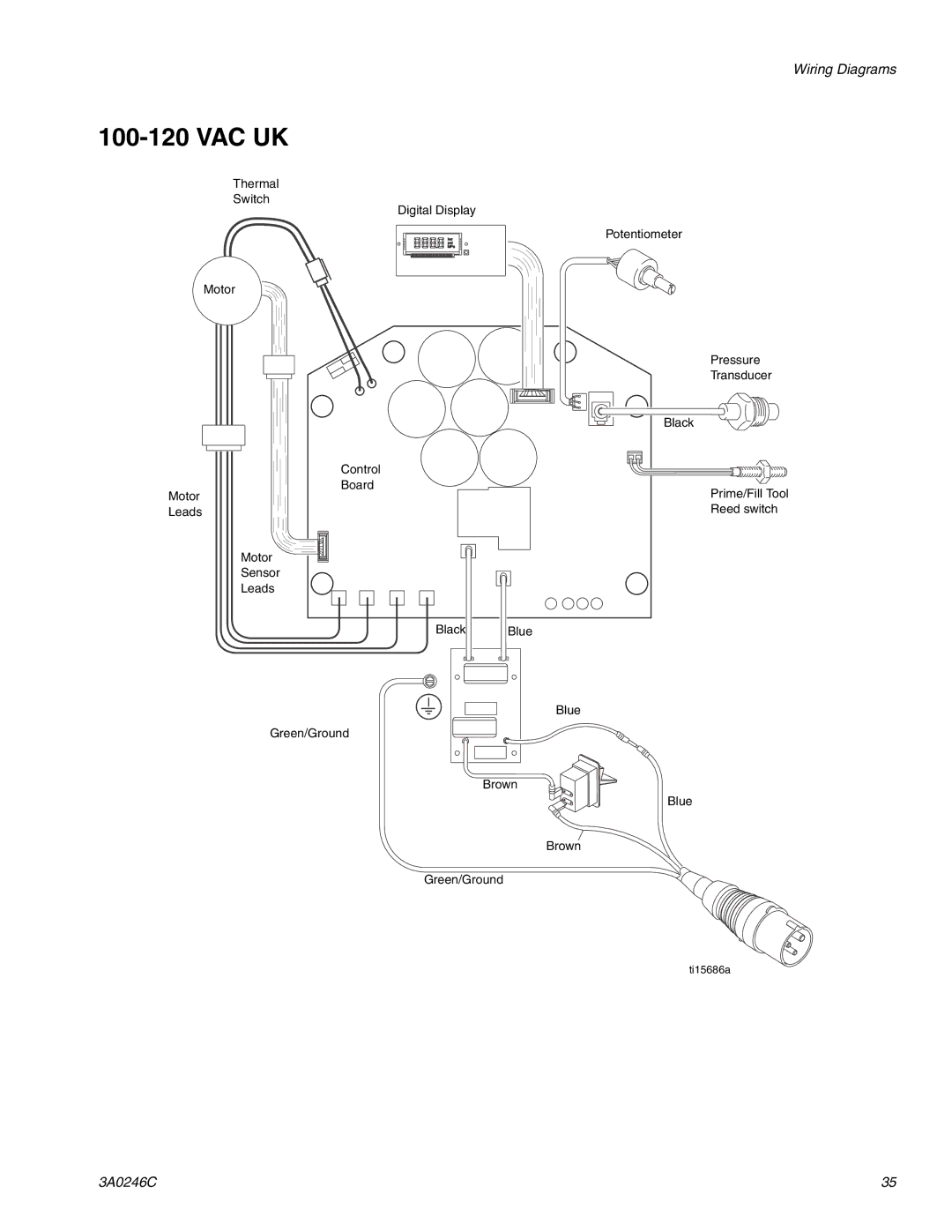 Graco 262300, 262288, 258907, 258906, 257100 manual Vac Uk 