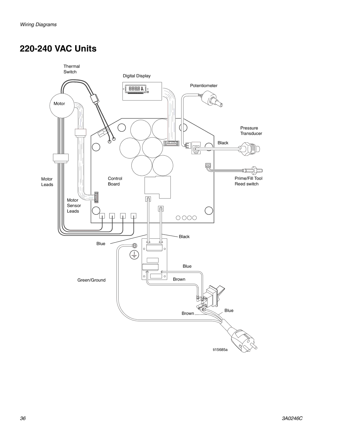 Graco 262288, 262300, 258907, 258906, 257100 manual VAC Units 