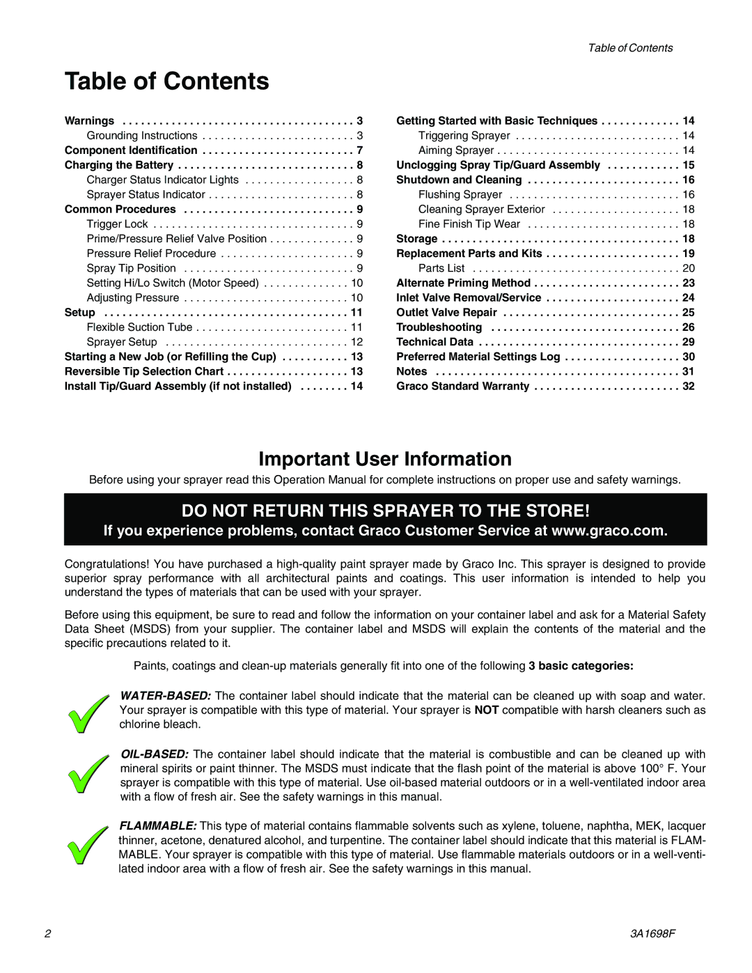 Graco 16H243, 262612, 16H241, 16H245, 16H242, 16F887  16H240, 16H829 important safety instructions Table of Contents 