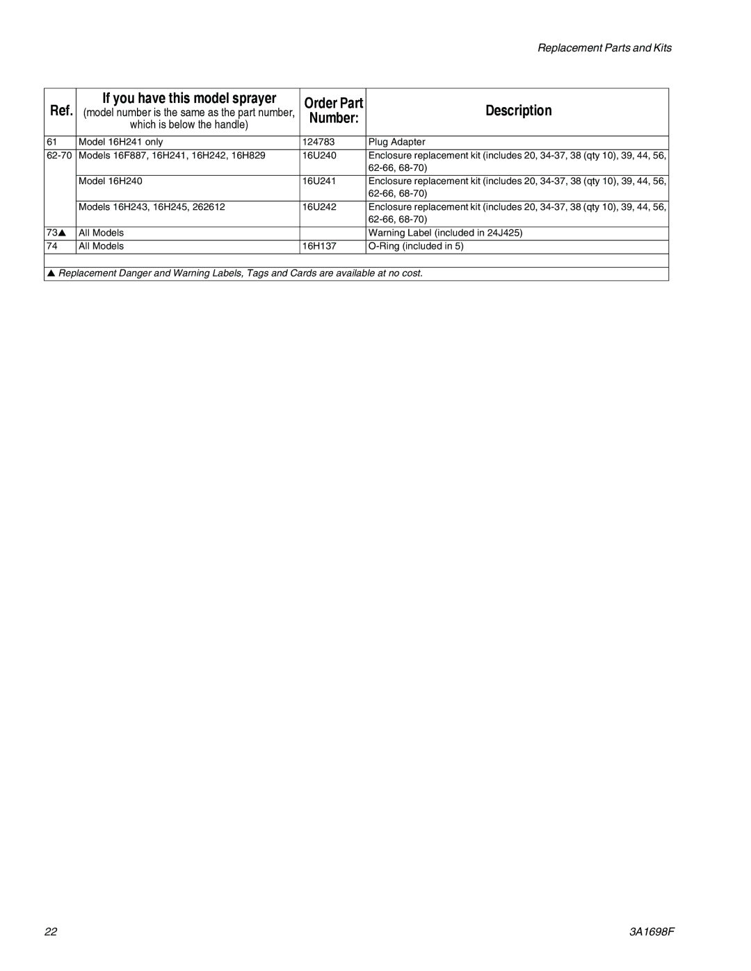 Graco 16H241, 262612, 16H243, 16H245, 16H242, 16F887  16H240, 16H829 important safety instructions Model 16H240 16U241 