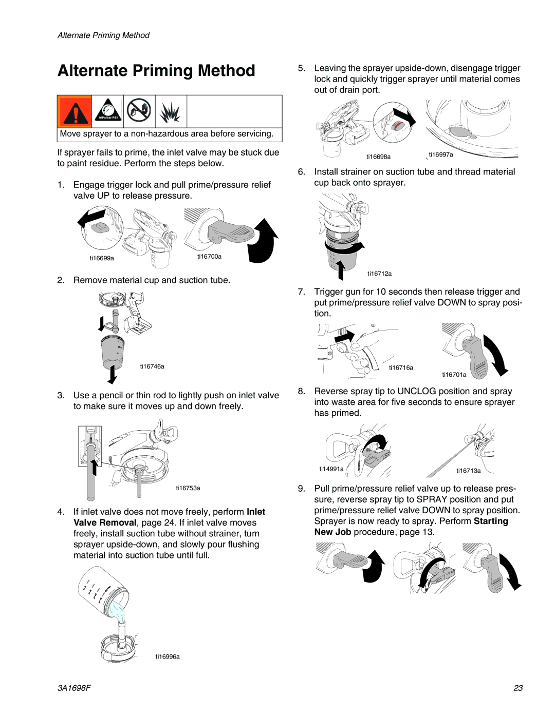 Graco 16H243, 262612, 16H241, 16H245, 16H242, 16F887  16H240, 16H829 important safety instructions Alternate Priming Method 