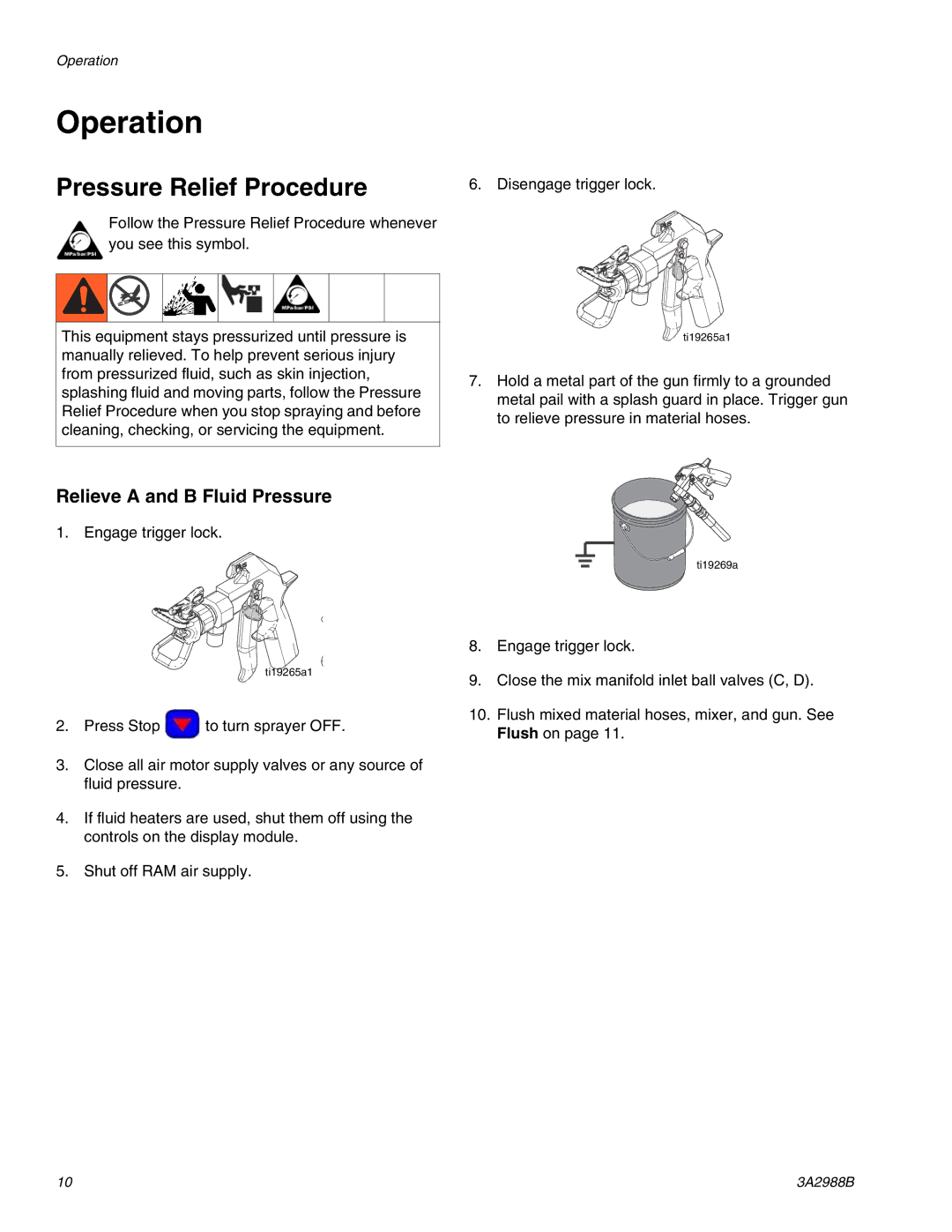 Graco 262893 important safety instructions Operation, Pressure Relief Procedure 