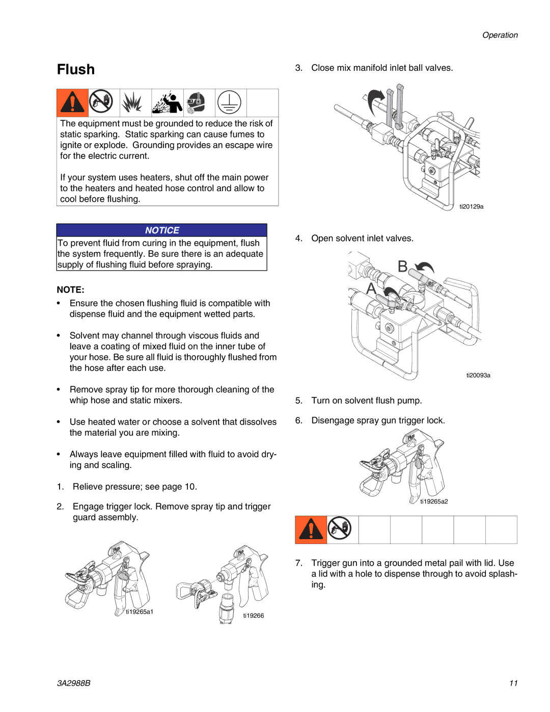 Graco 262893 important safety instructions Flush 