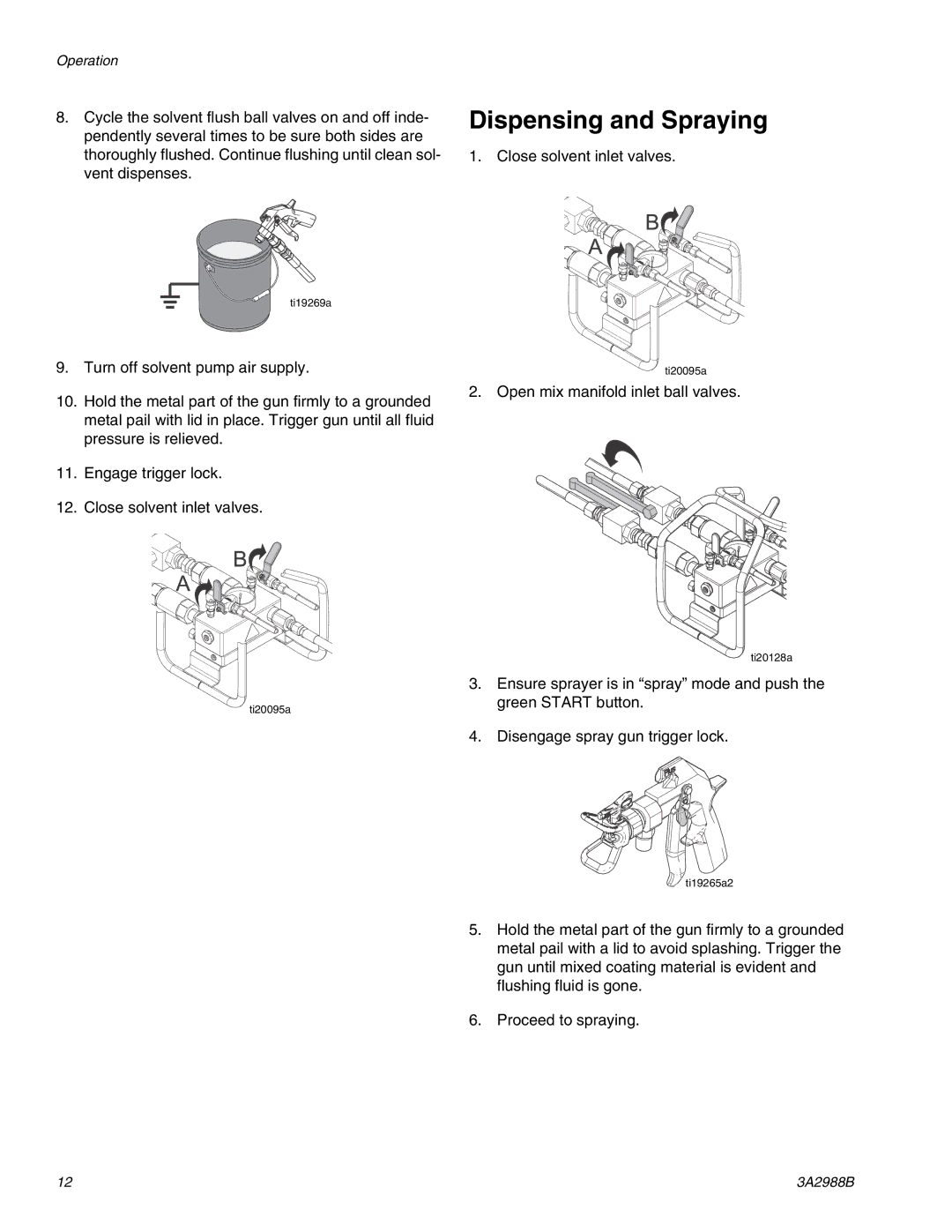 Graco 262893 important safety instructions Dispensing and Spraying 