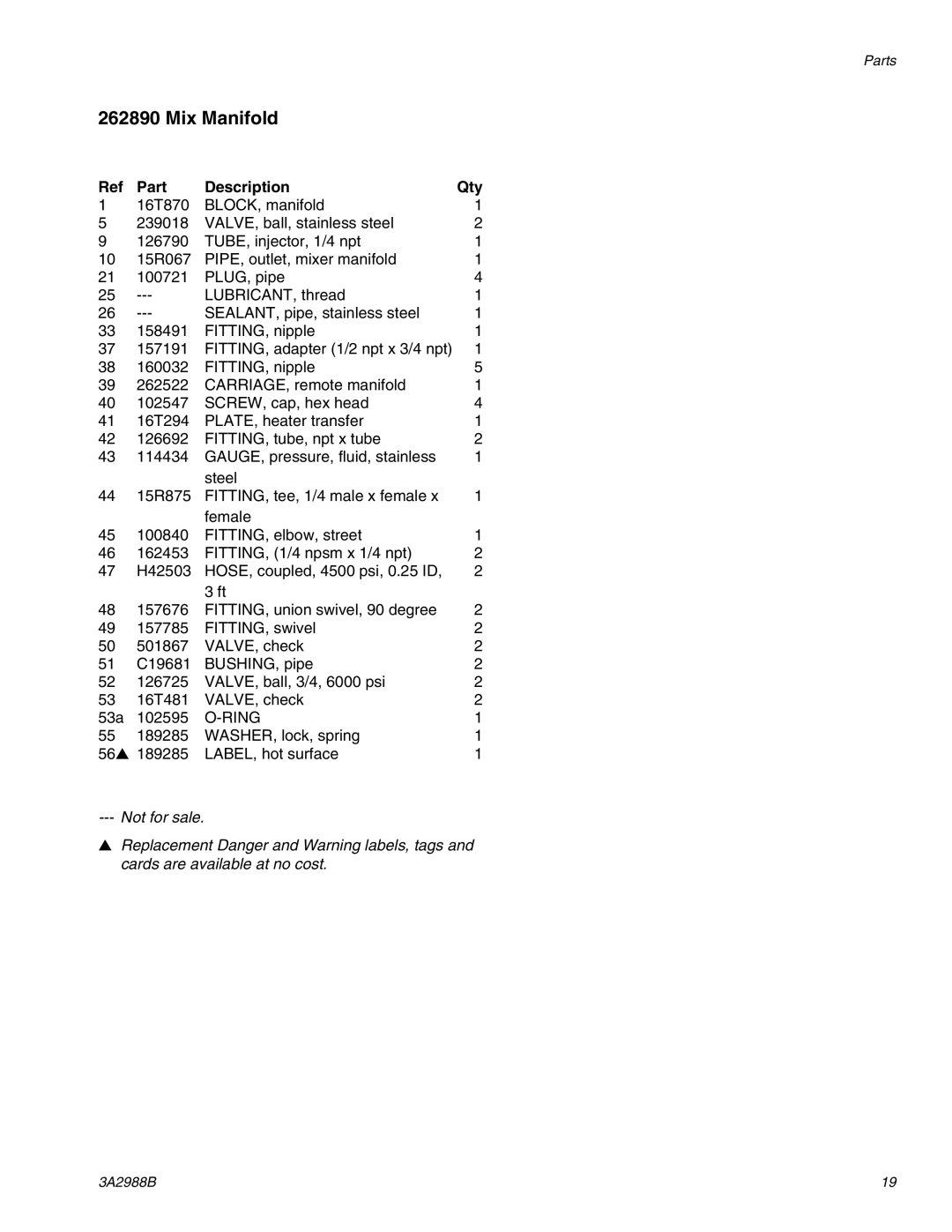 Graco 262893 important safety instructions Mix Manifold 