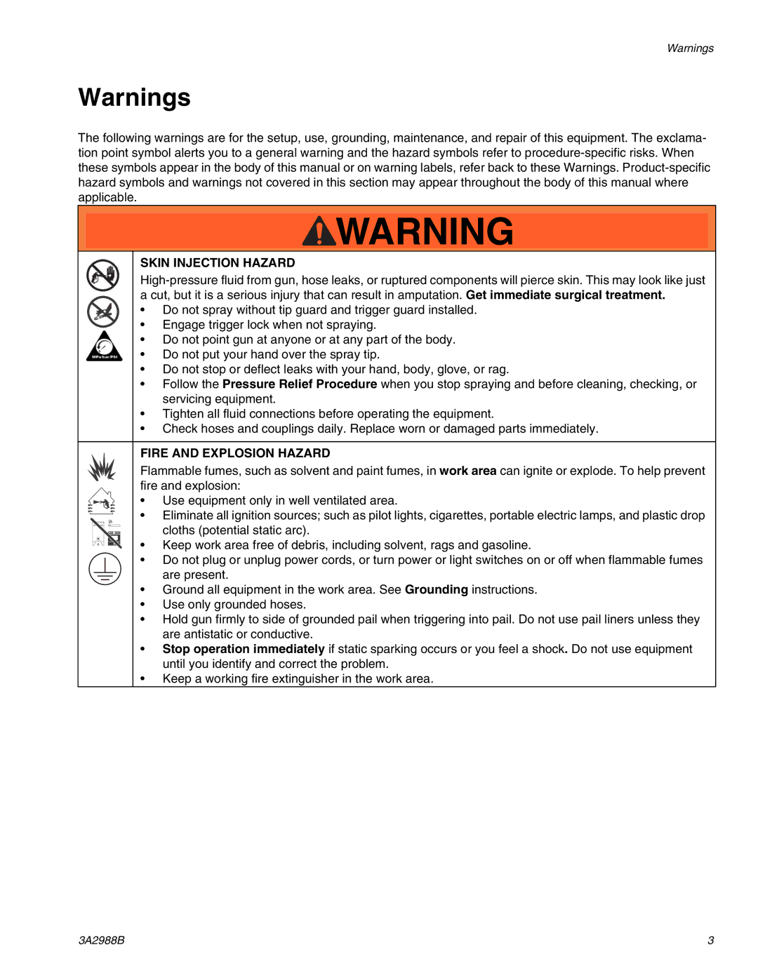 Graco 262893 important safety instructions Skin Injection Hazard 