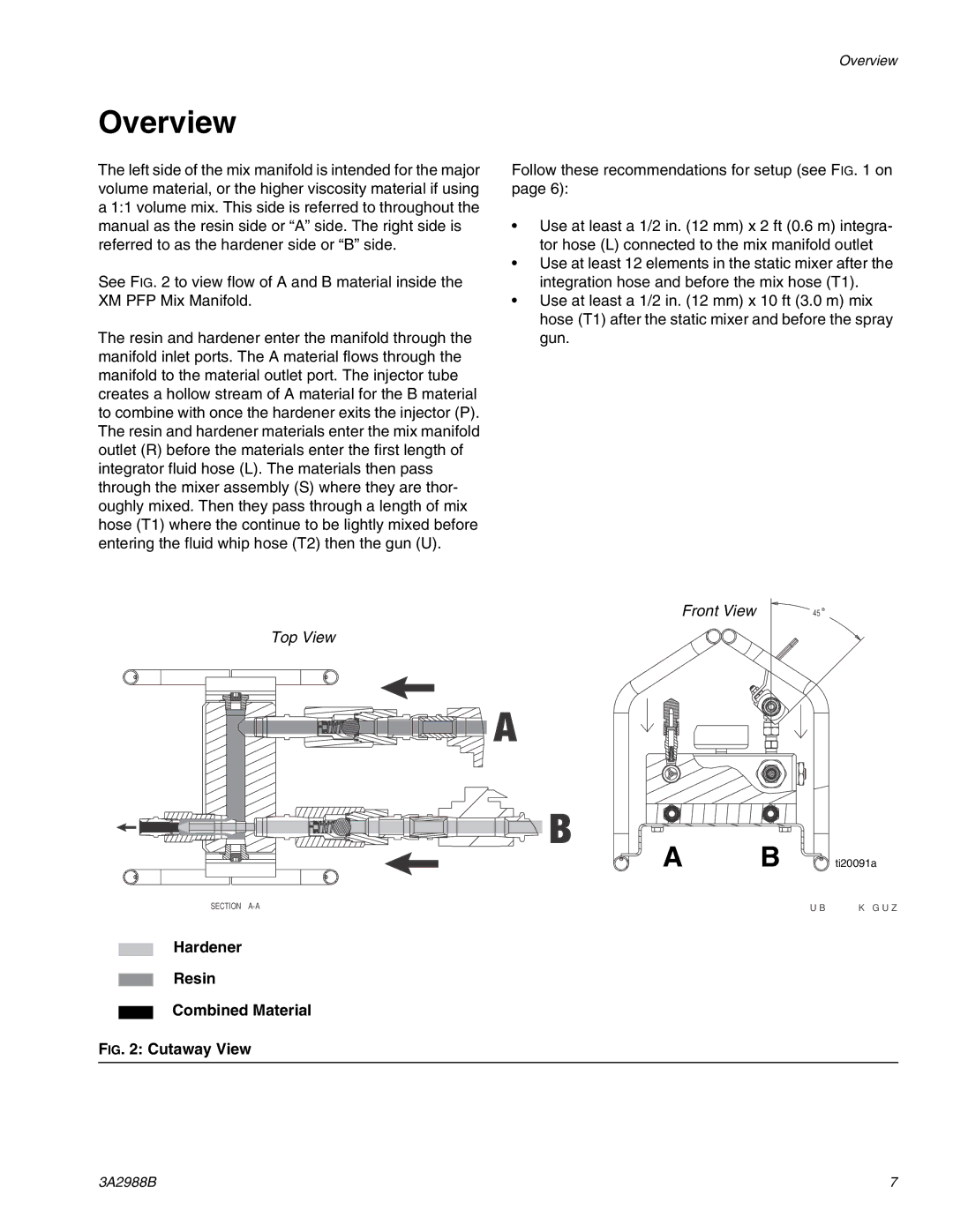 Graco 262893 important safety instructions Overview, Top View 