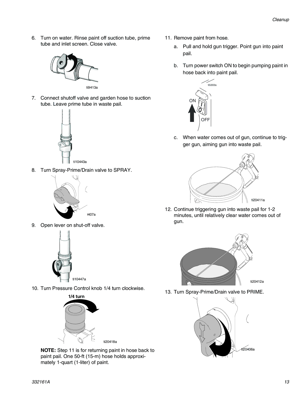 Graco 262906 important safety instructions Turn Spray-Prime/Drain valve to Spray 