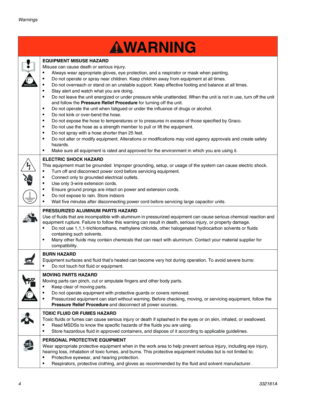 Graco 262906 important safety instructions Equipment Misuse Hazard 