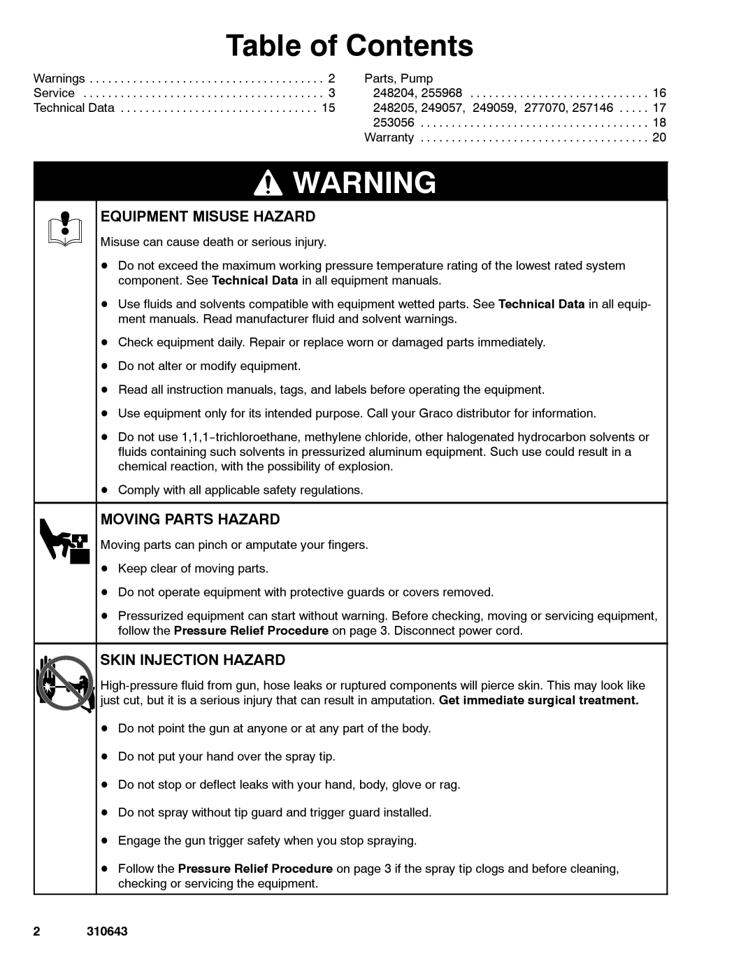 Graco 257146, 277070, 277069, 249057, 249059, 248204, 255968, 248205, 253056 important safety instructions Table of Contents 