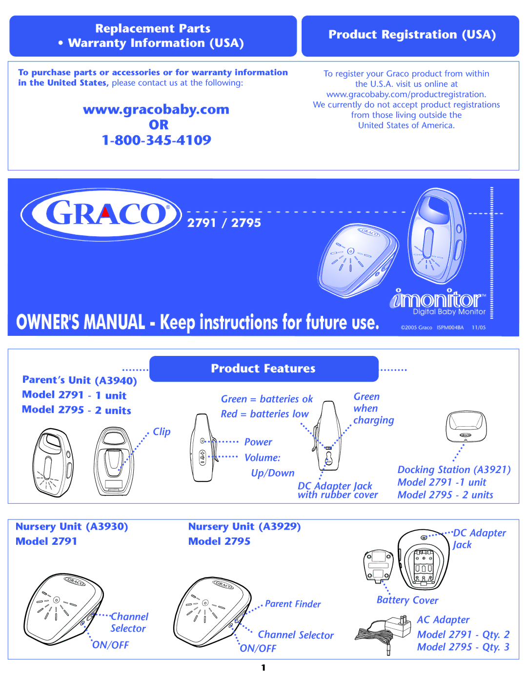 Graco 2791 manual Product Features, Model 2795 Qty 