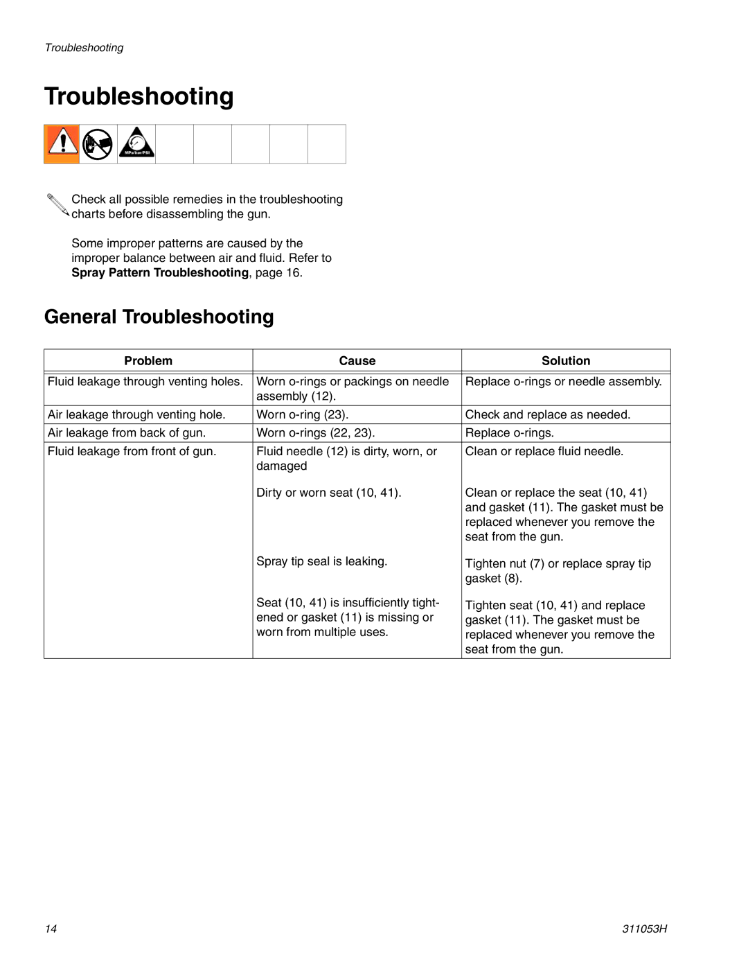 Graco 288048 important safety instructions General Troubleshooting, Problem Cause Solution 