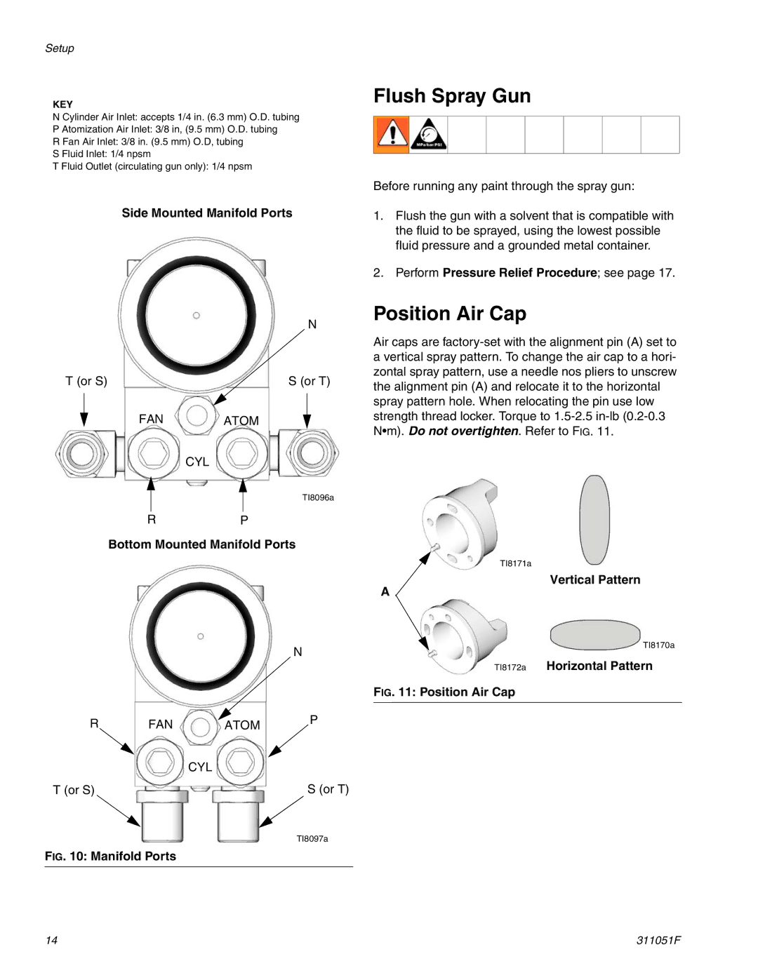 Graco 249377, 288217, 249369 important safety instructions Flush Spray Gun, Position Air Cap 