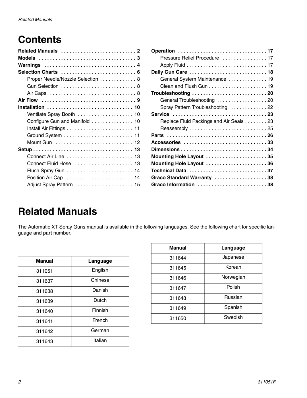 Graco 249377, 288217, 249369 important safety instructions Contents, Related Manuals 