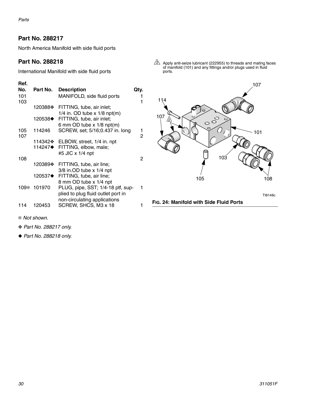 Graco 288217, 249369, 249377 important safety instructions Description Qty, Manifold with Side Fluid Ports 