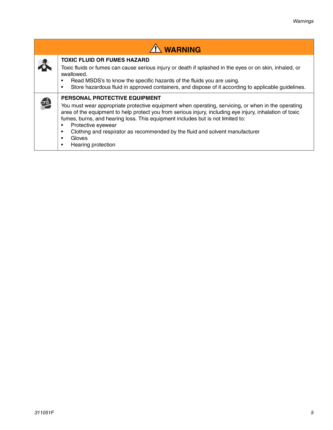 Graco 249377, 288217, 249369 important safety instructions Toxic Fluid or Fumes Hazard 