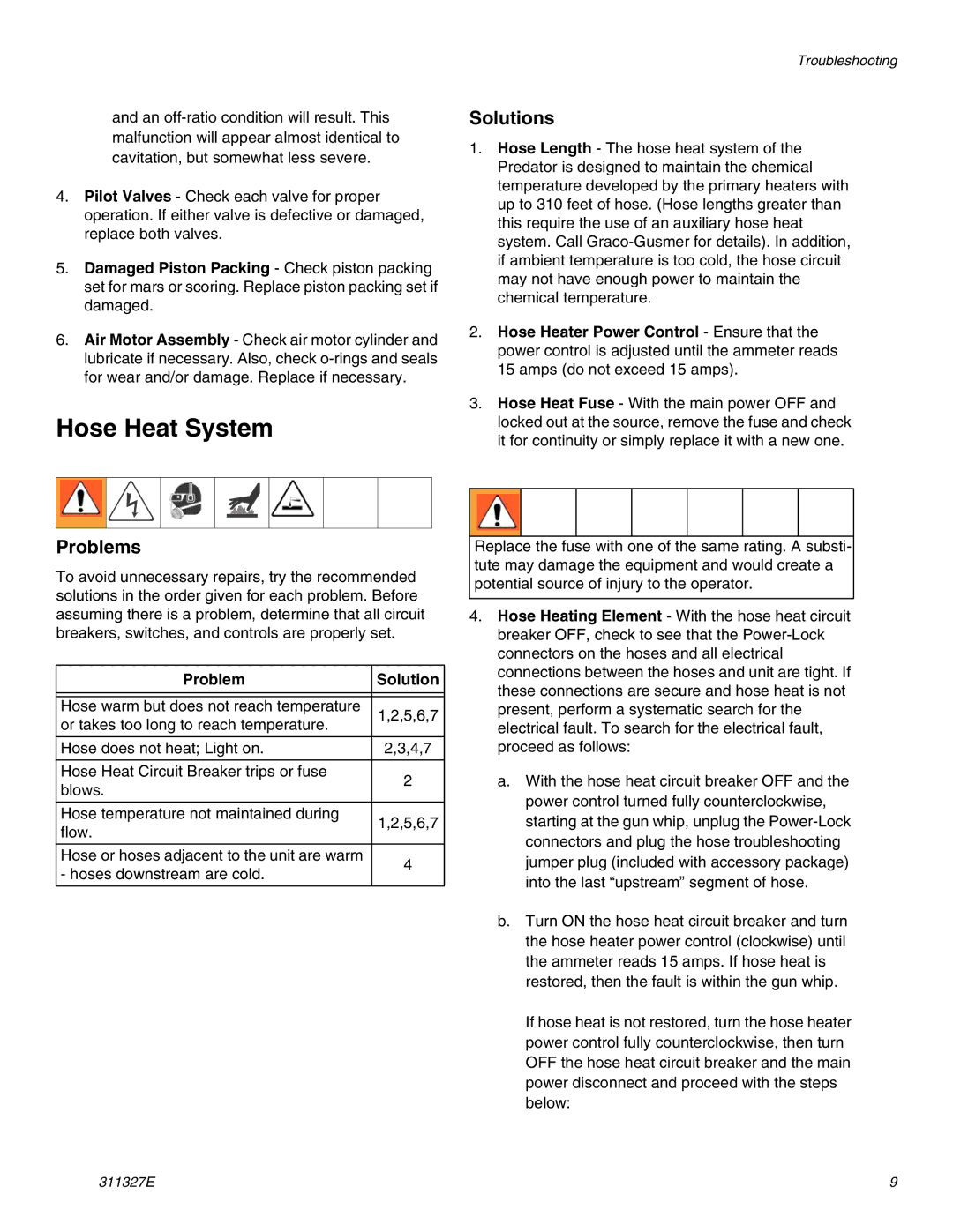 Graco 288400 important safety instructions Hose Heat System 