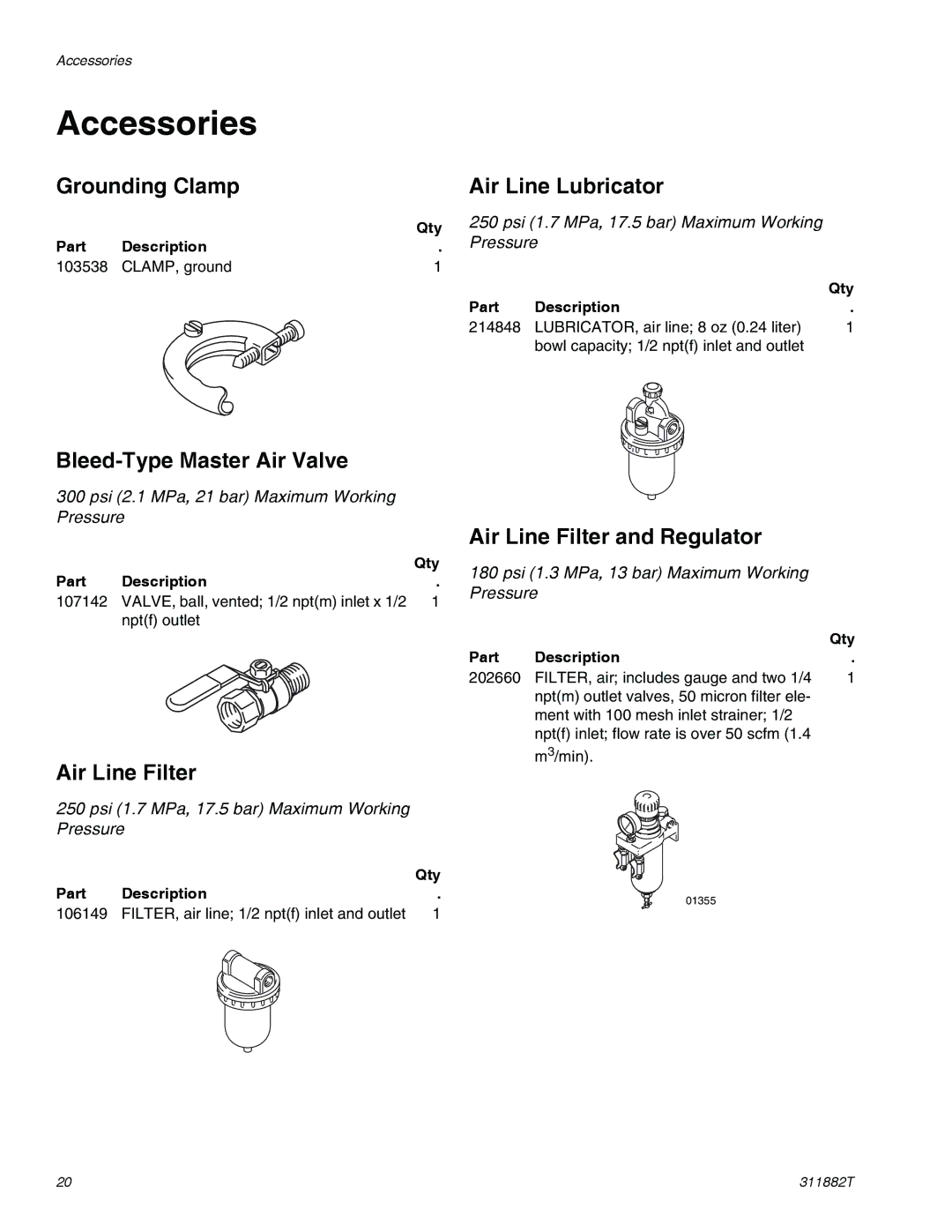 Graco 295616 important safety instructions Part Description 103538 CLAMP, ground 