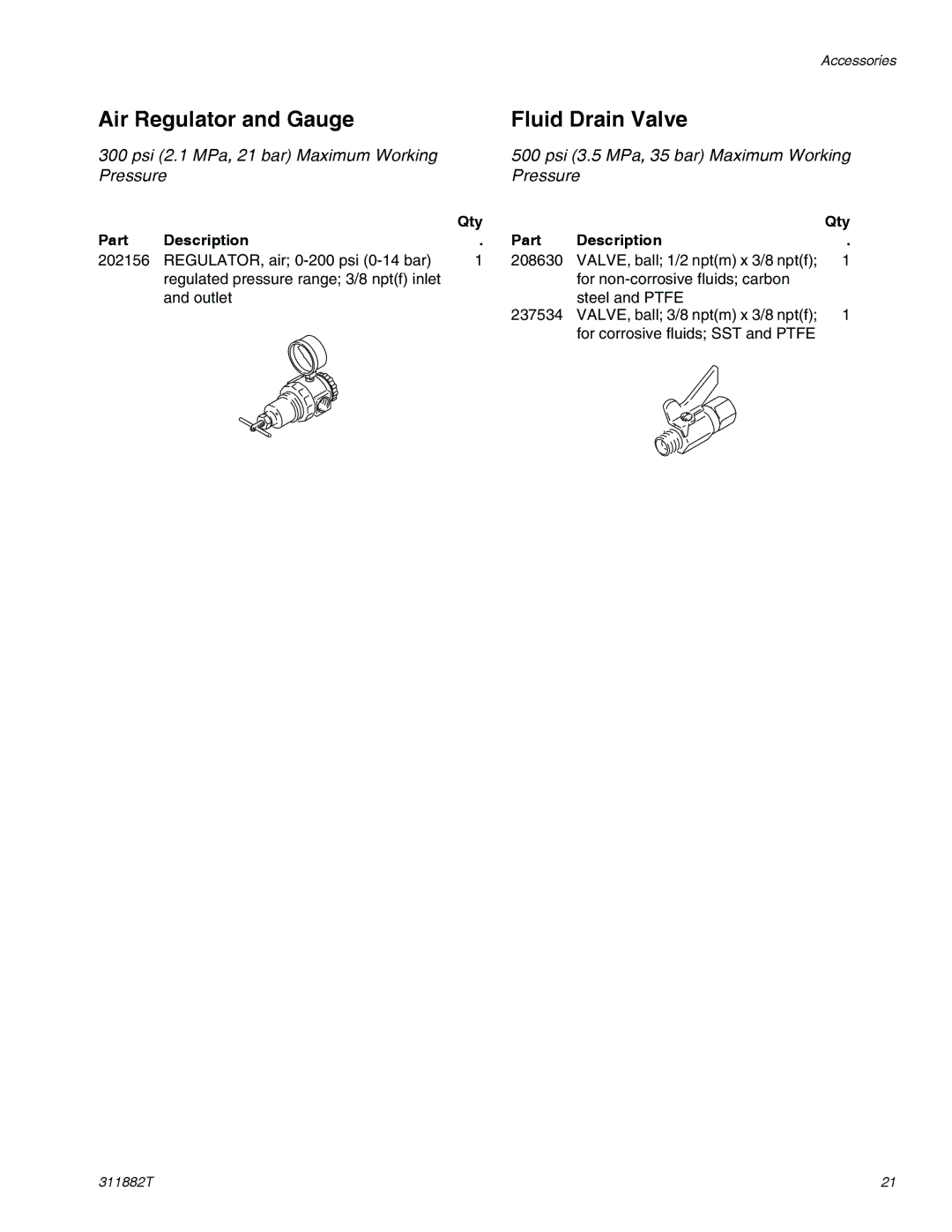 Graco 295616 important safety instructions Fluid Drain Valve, Qty Part Description 