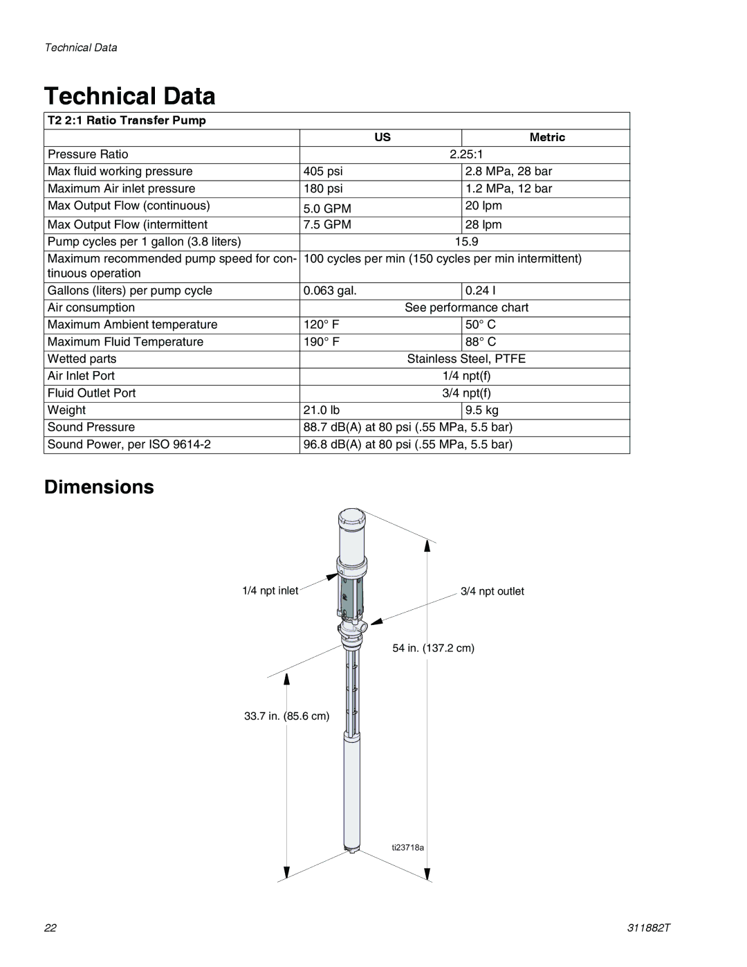 Graco 295616 important safety instructions Technical Data, Dimensions, T2 21 Ratio Transfer Pump Metric 