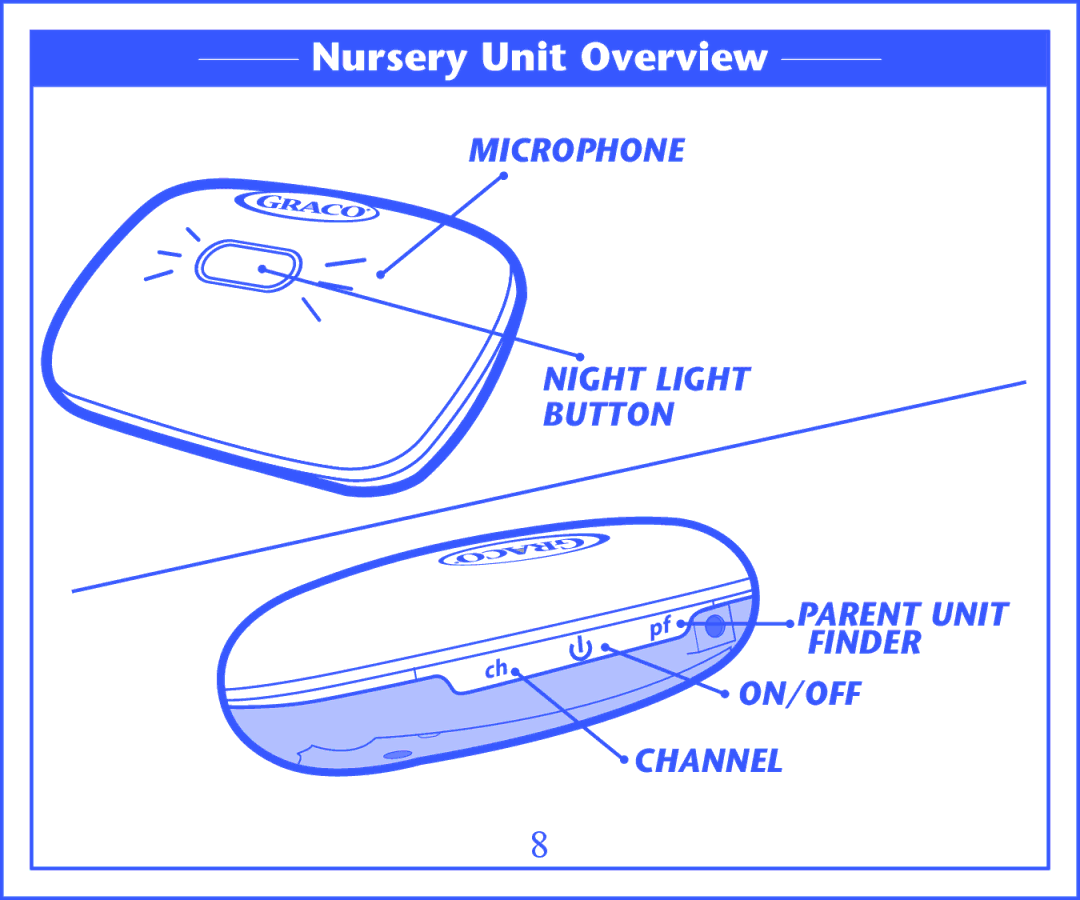 Graco 2M13 quick start Nursery Unit Overview 