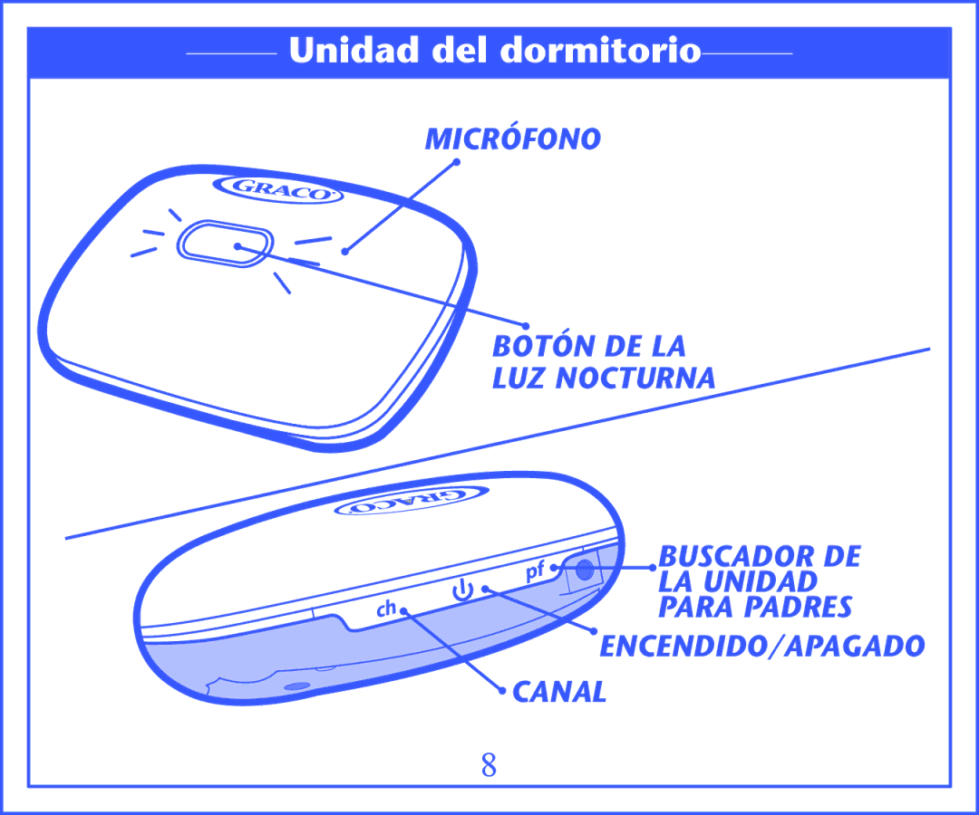 Graco 2M13 quick start Unidad del dormitorio 