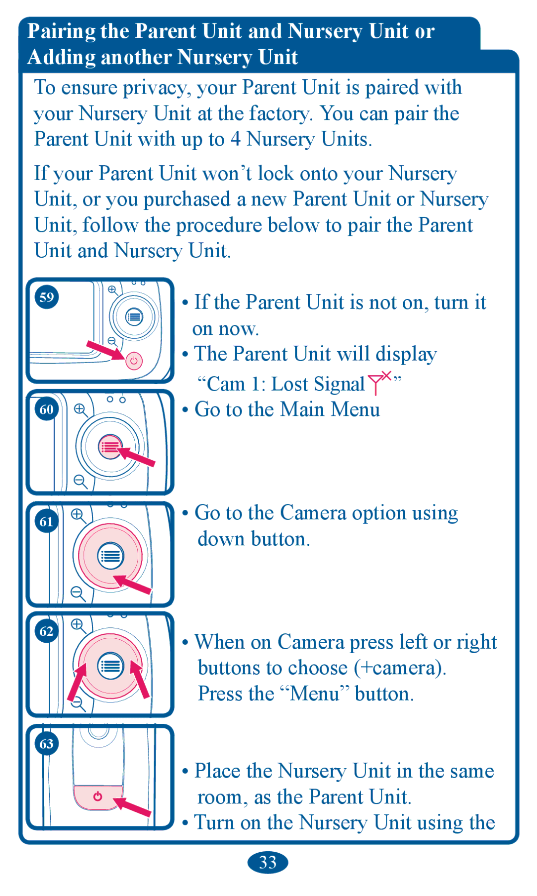 Graco 2V00 manual 8QLWDQG1XUVHU\8QLW, RqQrz, GrzqExwwrq 