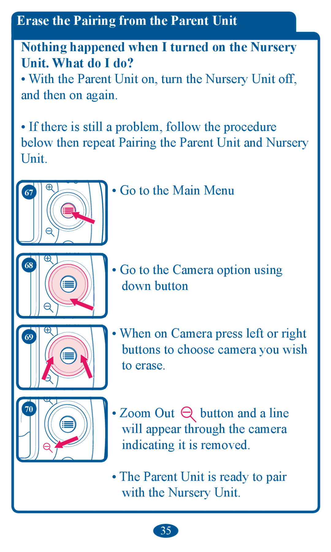 Graco 2V00 manual ZLWKWKH1XUVHU\8QLW, ‡,IWkhuhLvVwlooDSureohpIroorzWkhSurfhgxuh 