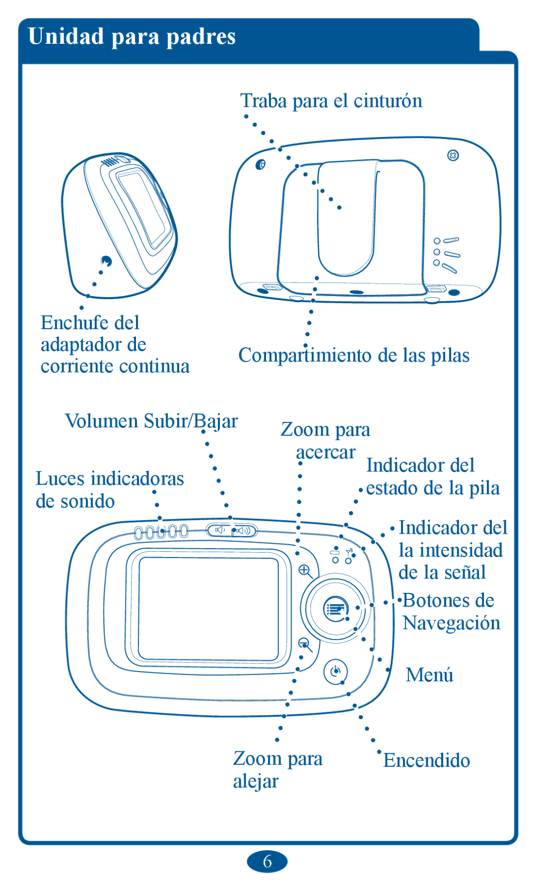 Graco 2V00 manual UnidDd pDrD pDdreV, QfkxihGho DgdswdgruGh, =RrpSdud, GhVrqlgr, Dohmdu 