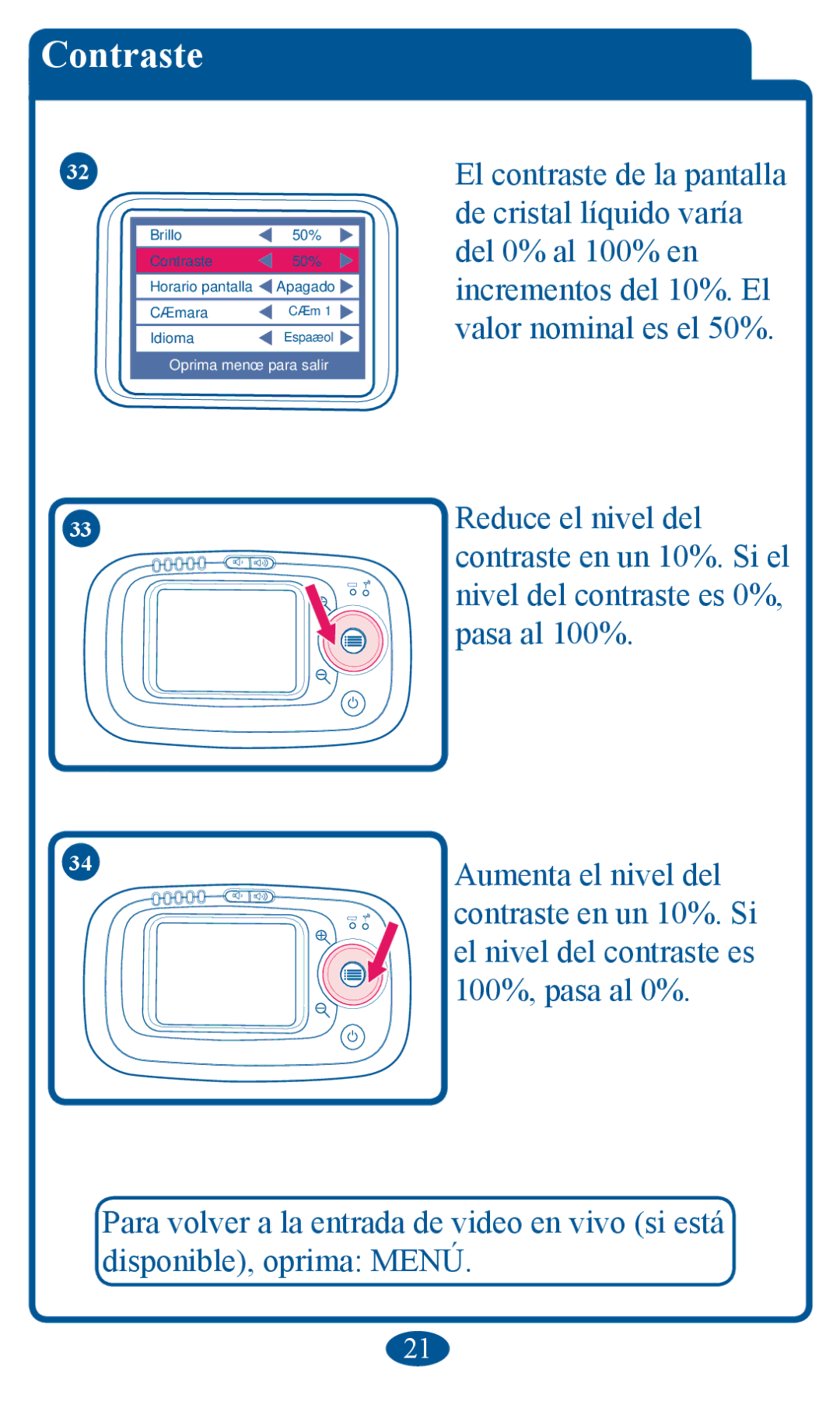 Graco 2V00 manual ContrDVte, SdvdDo 