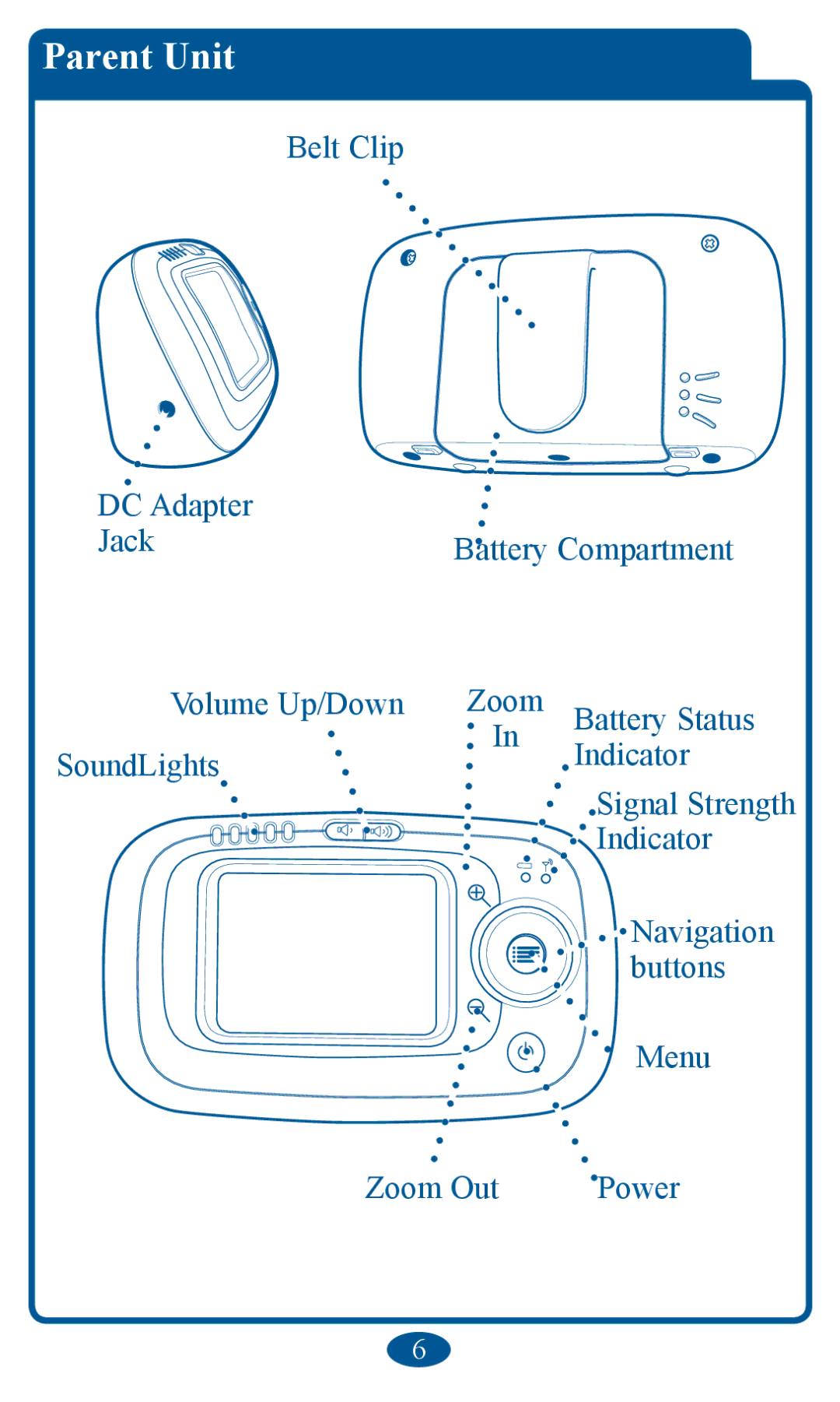 Graco 2V00 manual PDrent Unit 