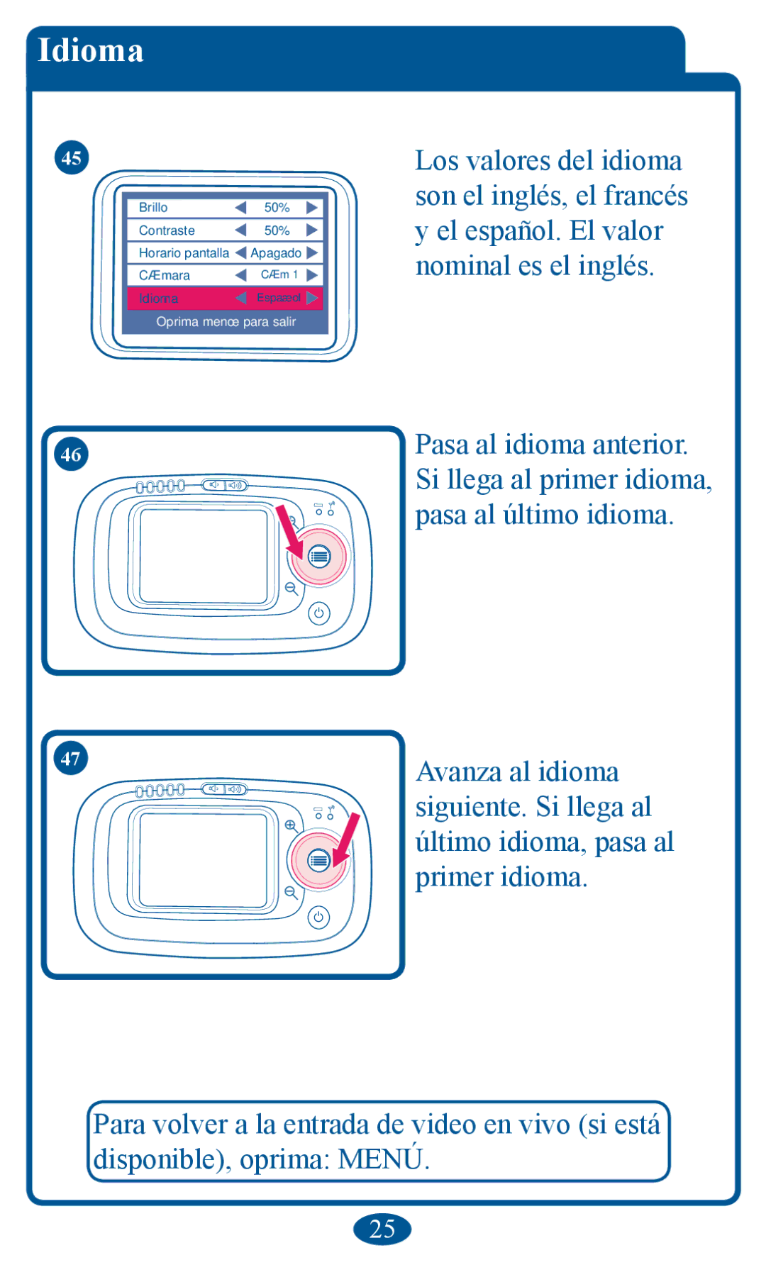 Graco 2V00 manual IdiomD, SulphuLglrpd 