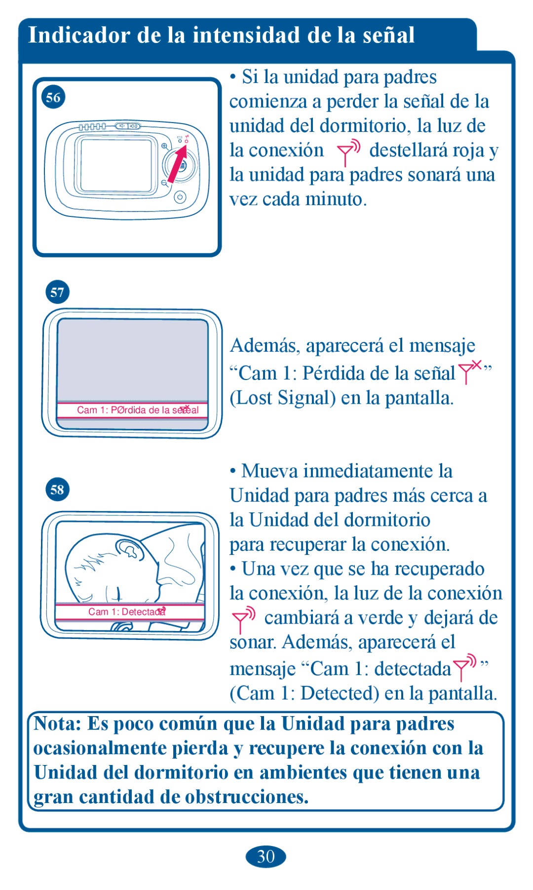 Graco 2V00 manual IndicDdor de lD intenVidDd de lD VeñDl, YhFdgdPlqxwr 