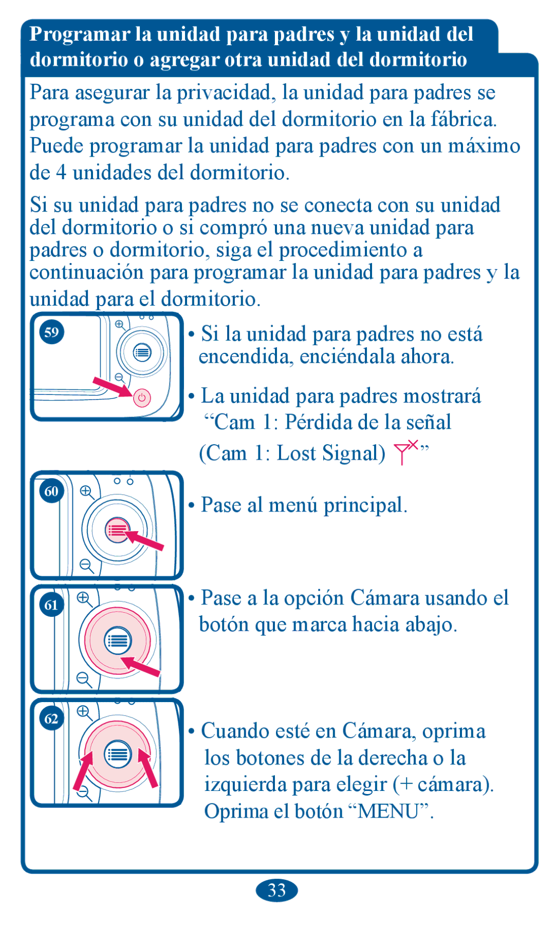 Graco 2V00 manual GhXqlgdghvGhoGruplwrulr, XqlgdgSdudHoGruplwrulr 