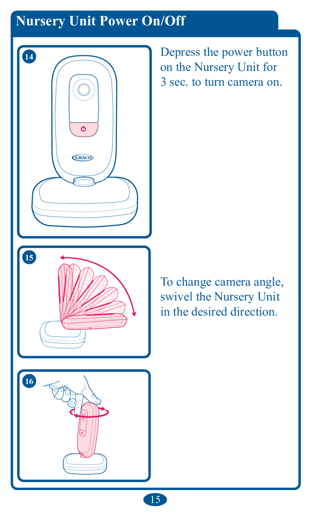 Graco 2V00 manual NurVery Unit Power On/Off 