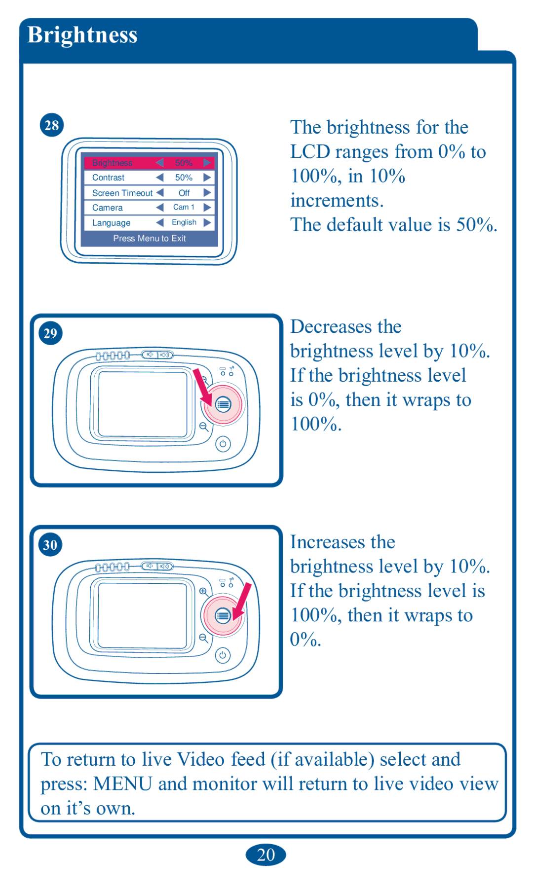 Graco 2V00 manual BriJhtneVV, HfuhdvhvWkh, QfuhdvhvWkh, RqLw¶VRzq 