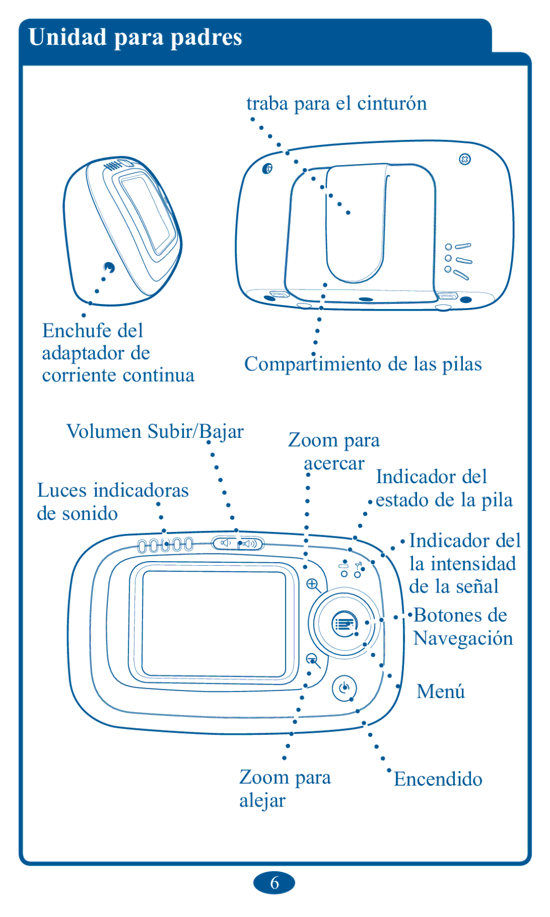 Graco 2V00 manual UnidDd pDrD pDdreV, QfkxihGho DgdswdgruGh, =RrpSdud, GhVrqlgr, Dohmdu 