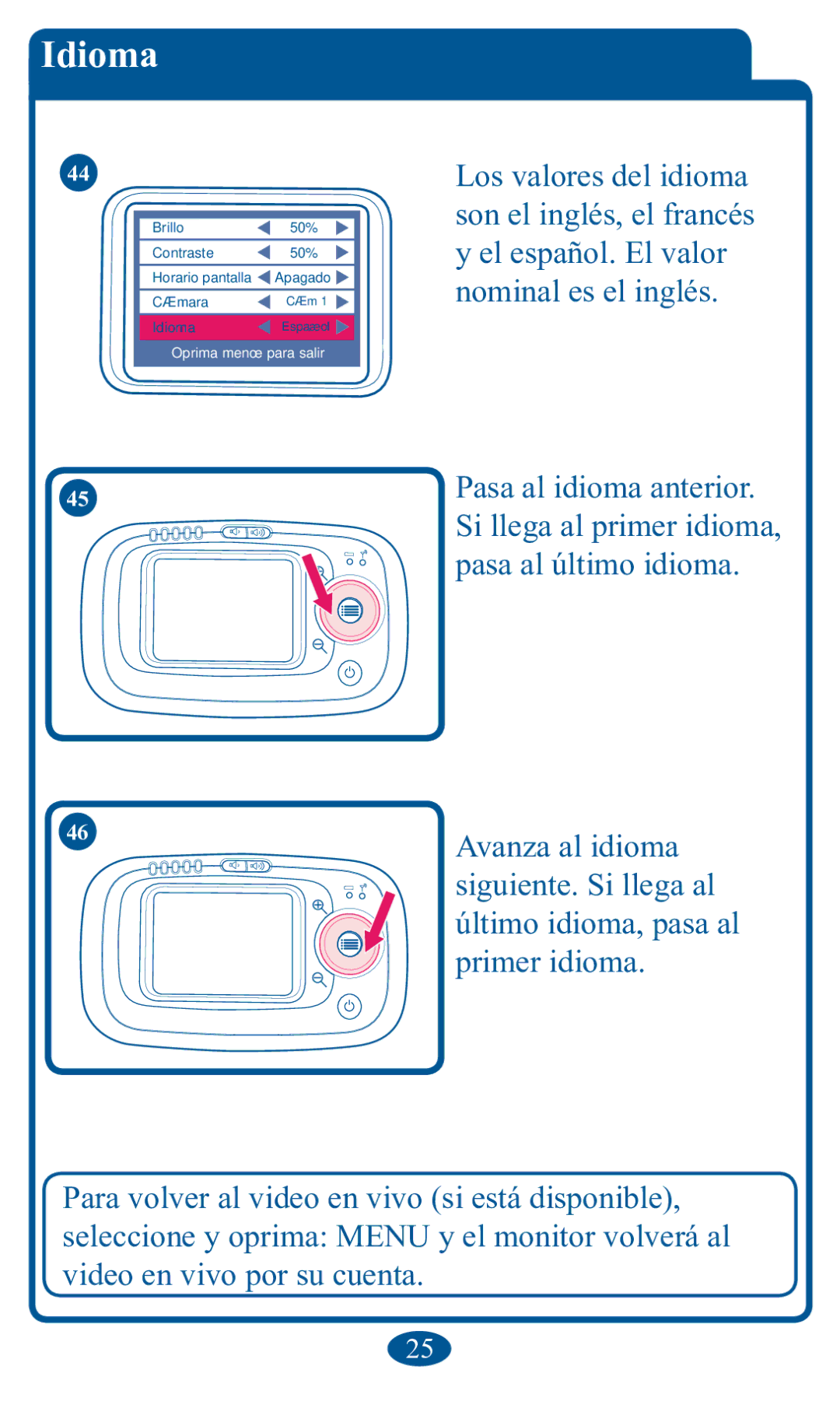 Graco 2V00 manual IdiomD, SulphuLglrpd 